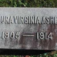 Laura Virginia ASHER