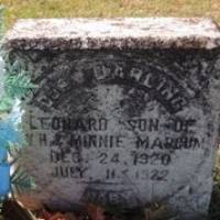 Leonard MARCUM
