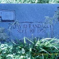 David RANDALL